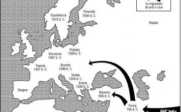 Arrivo dei Sinti e Rom in Europa New